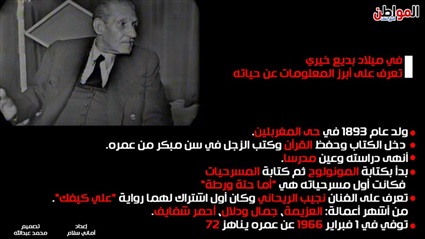 انفوجراف - بديع خيري