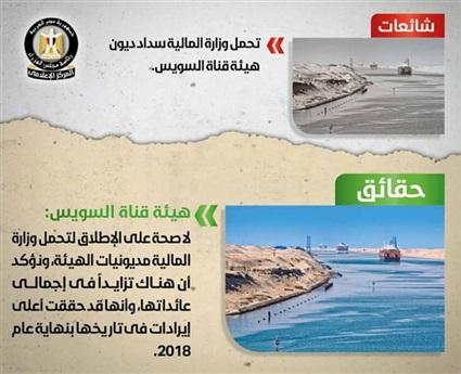 الشائعة الثالثة